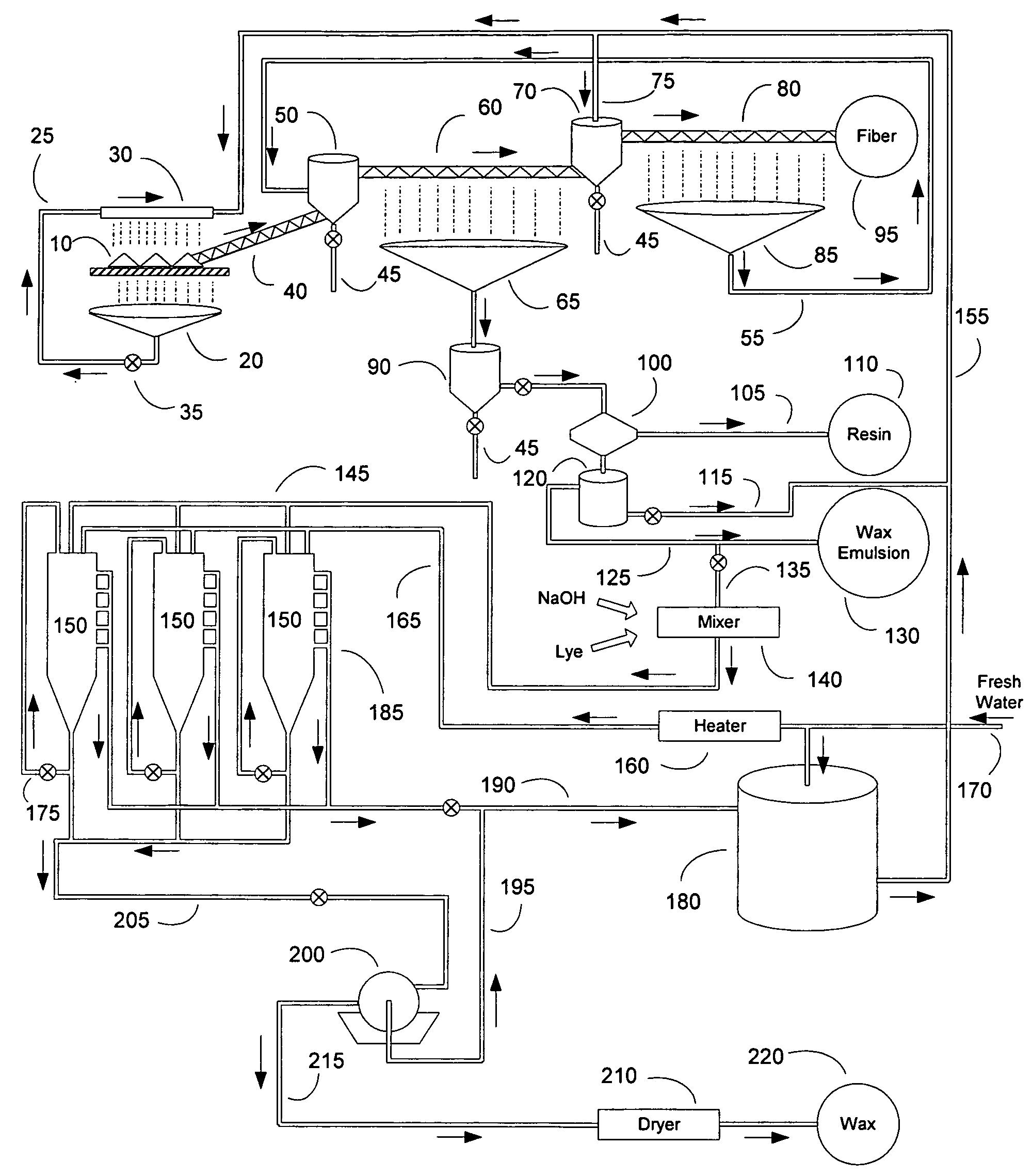 Method for processing sugar cane filter cake mud and extracting component products