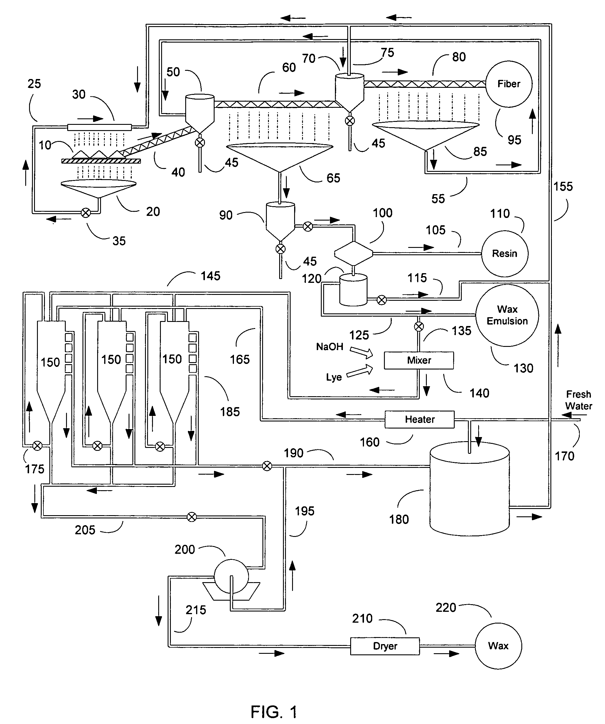 Method for processing sugar cane filter cake mud and extracting component products