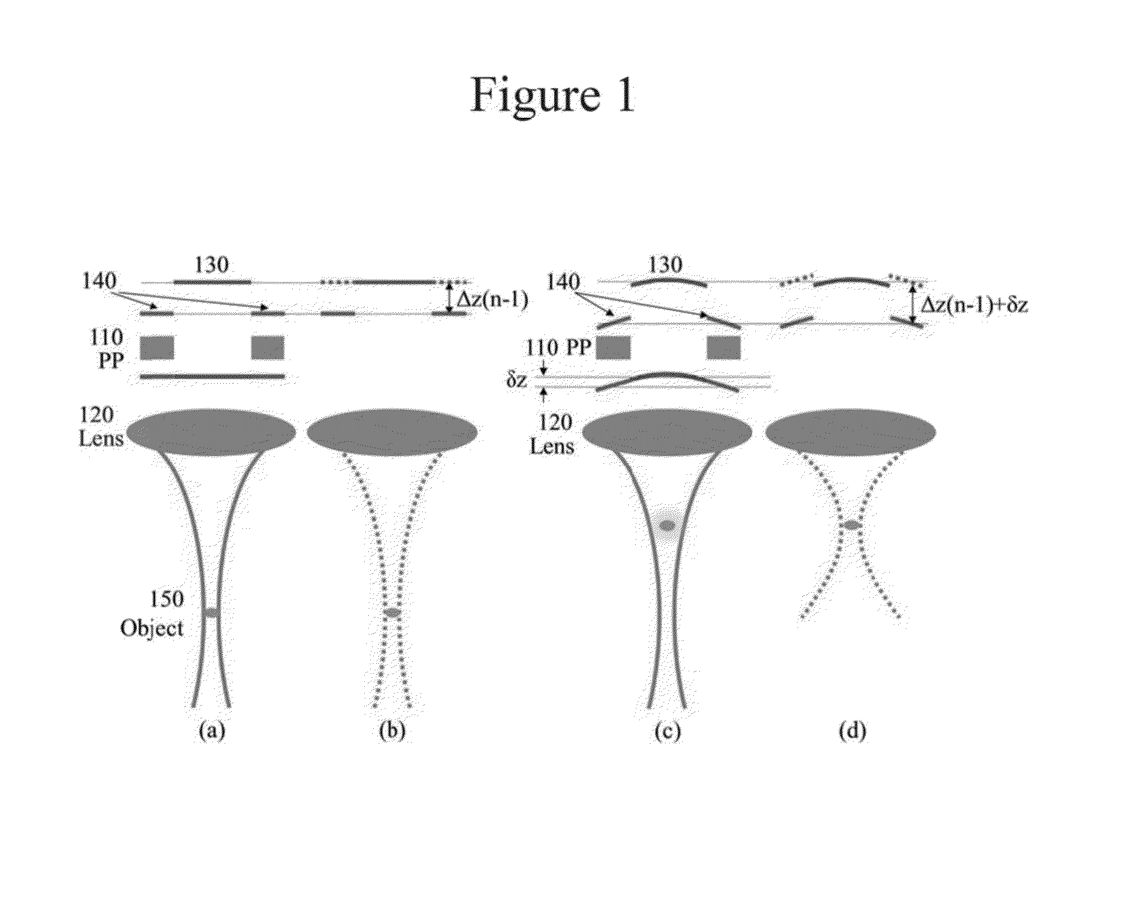 Systems, method and computer-accessible medium which utilize synthetic aperture(s) for extending depth-of-focus of optical coherence tomography imaging