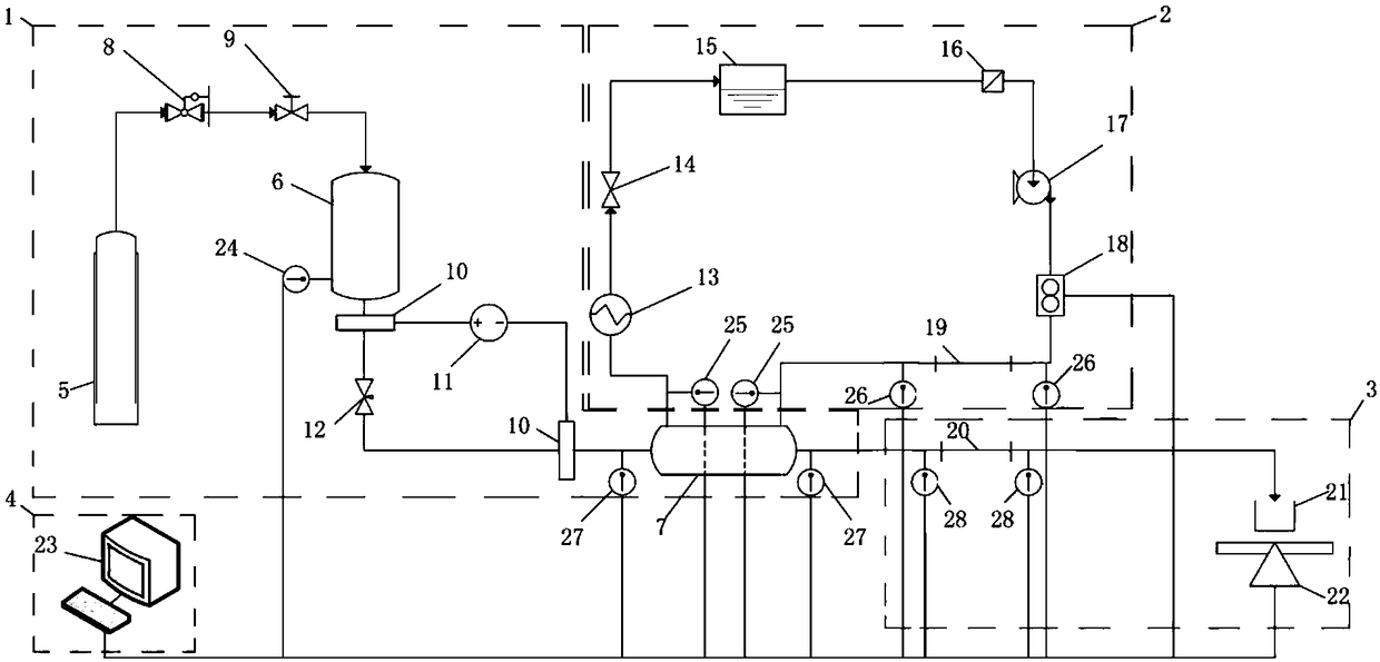 Device and method for measuring heat exchange characteristics of high-temperature molten salt in micro-channel