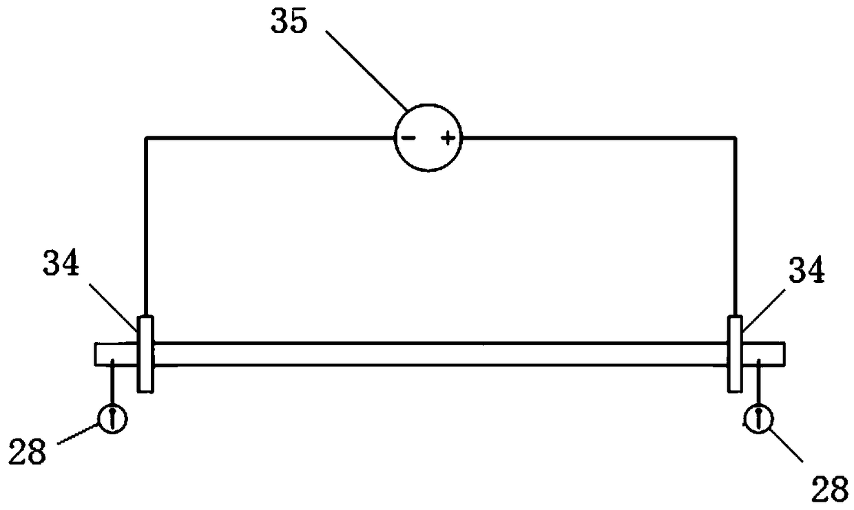 Device and method for measuring heat exchange characteristics of high-temperature molten salt in micro-channel