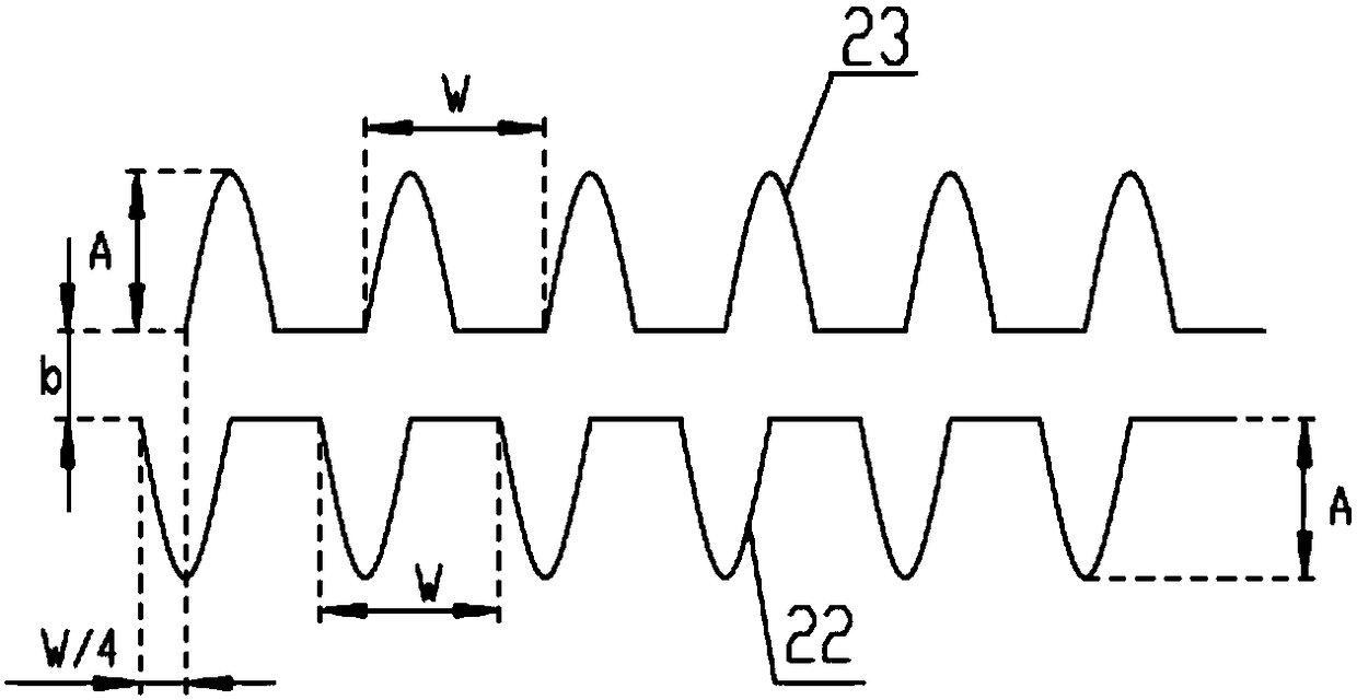 A single-row and double-row grating linear displacement sensor