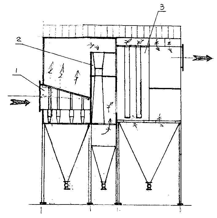 Combined two-stage flue gas desulfurization and dust-eliminating process