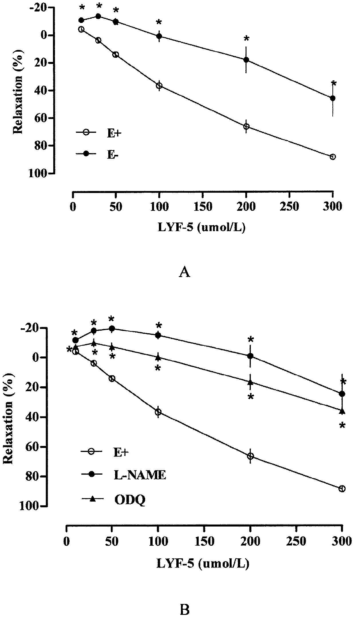 a drug used to lower blood pressure