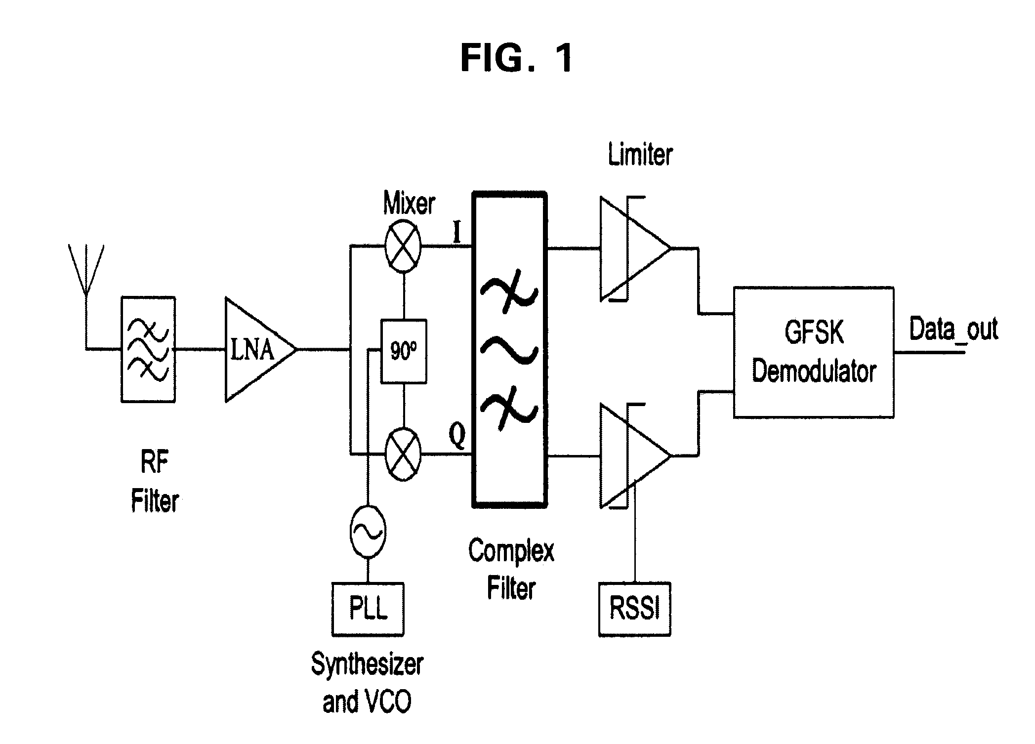 Phase mismatch compensation device