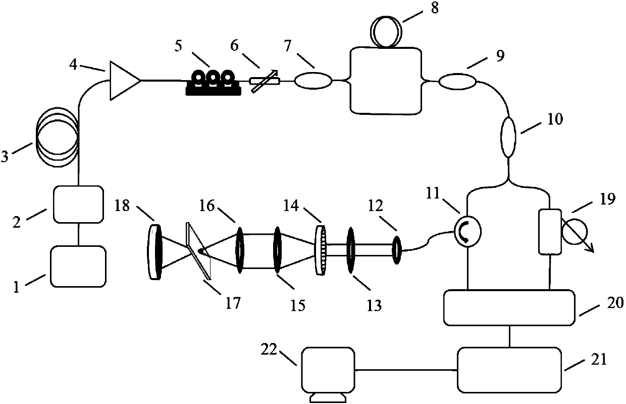 Ultra-high-speed orthogonal polarization imaging device and method