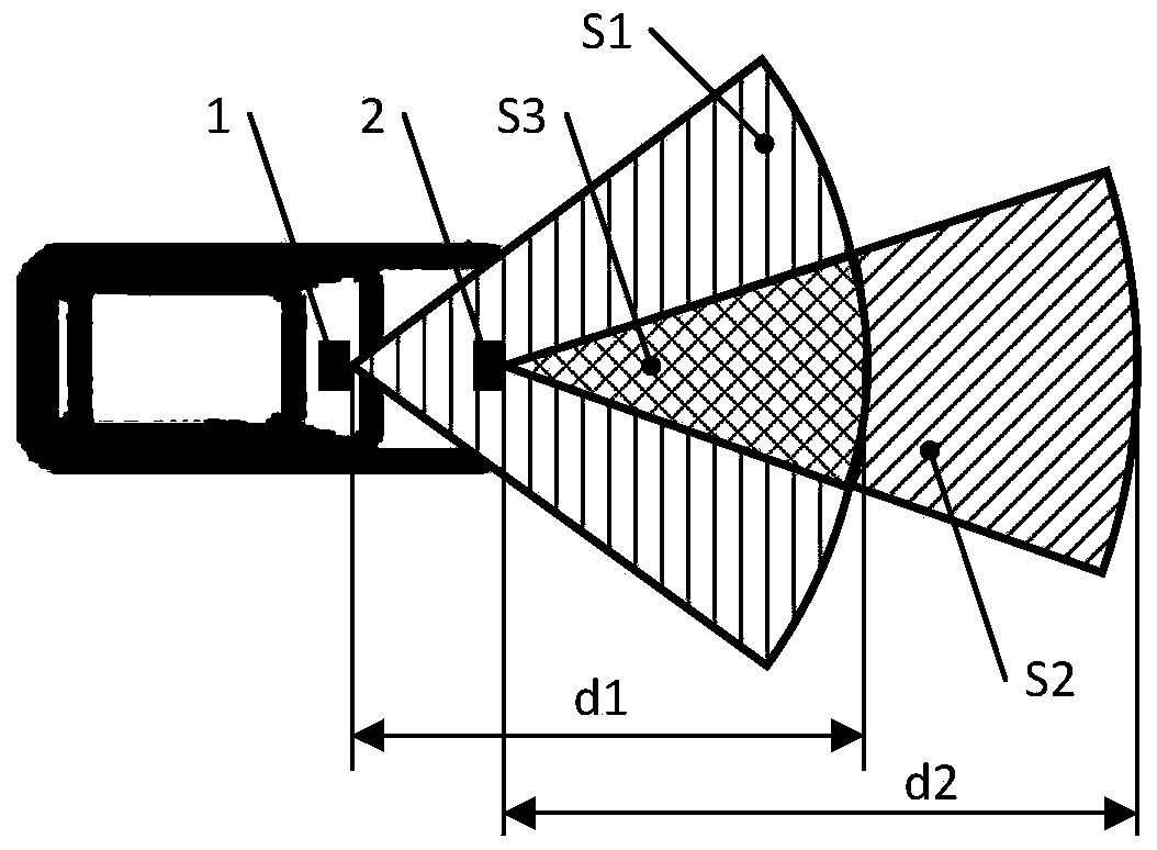 Curve ACC target vehicle identification method based on multi-sensor fusion