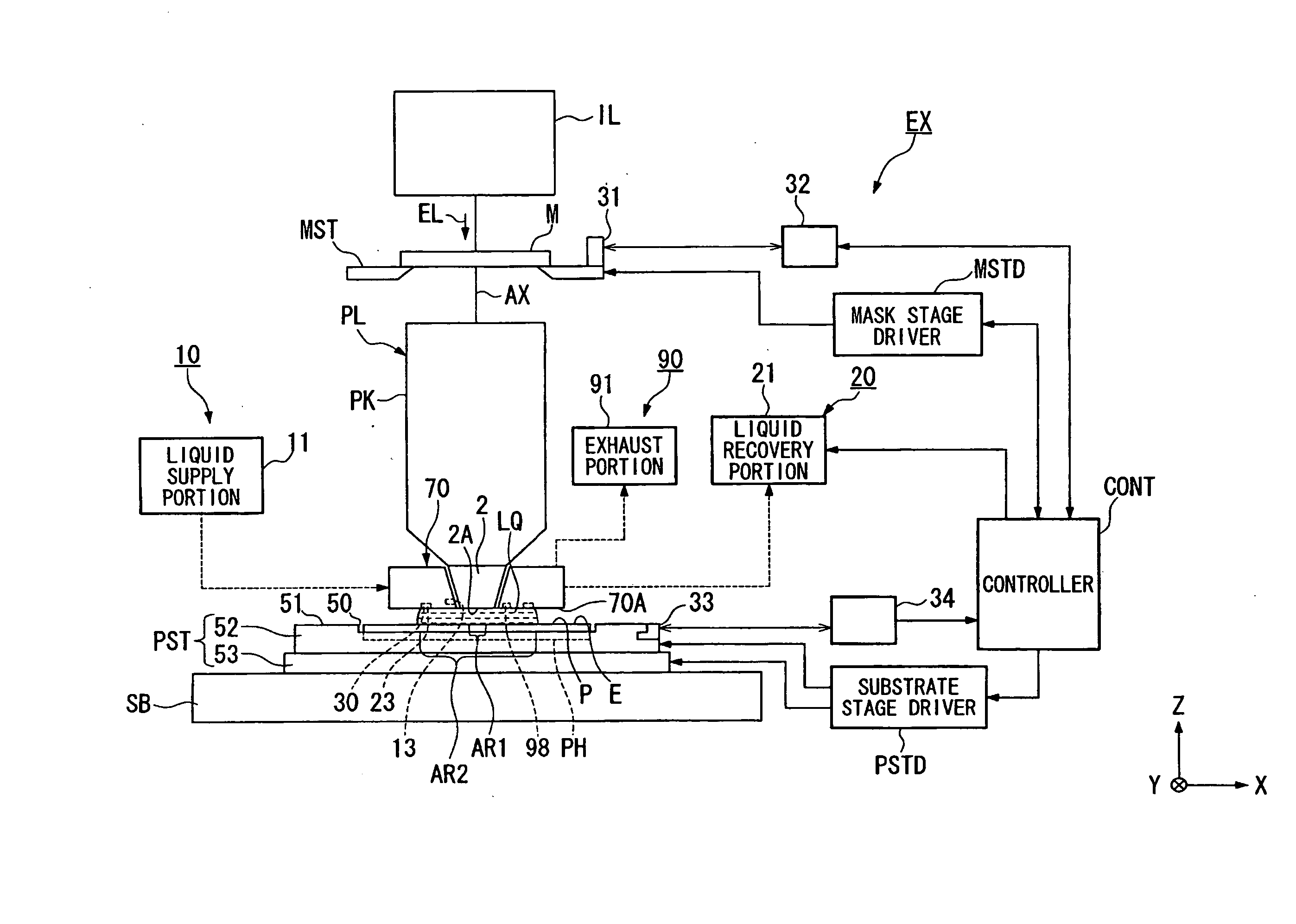 Exposure Apparatus and Device Producing Method