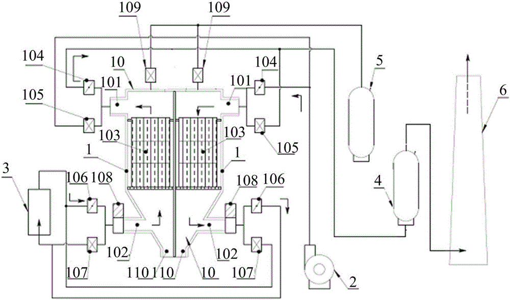 High-temperature wastewater dust removal filter device with waste heat recovery function