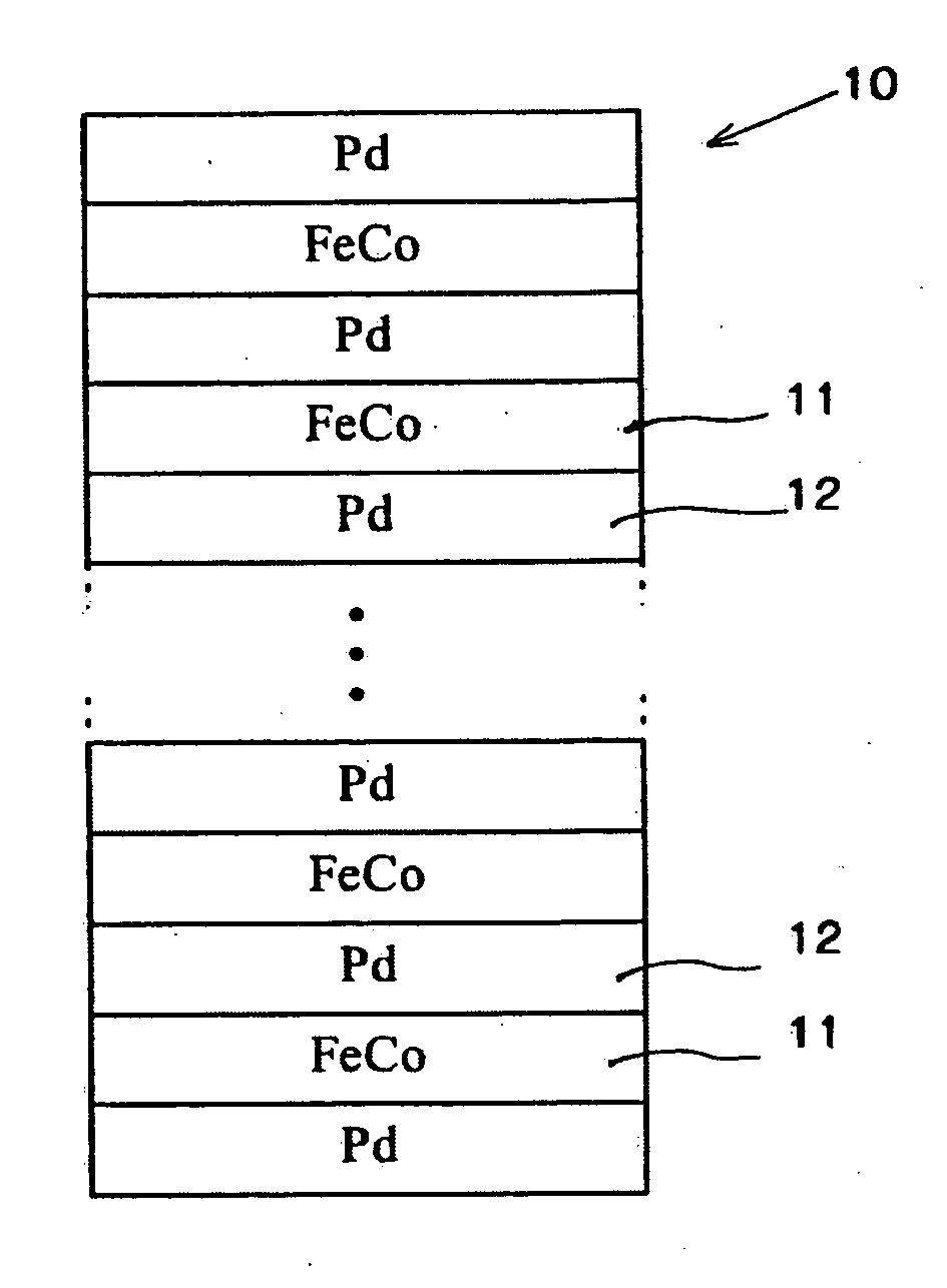 Magnetic film for a magnetic device, magnetic head for a hard disk drive, and solid-state device