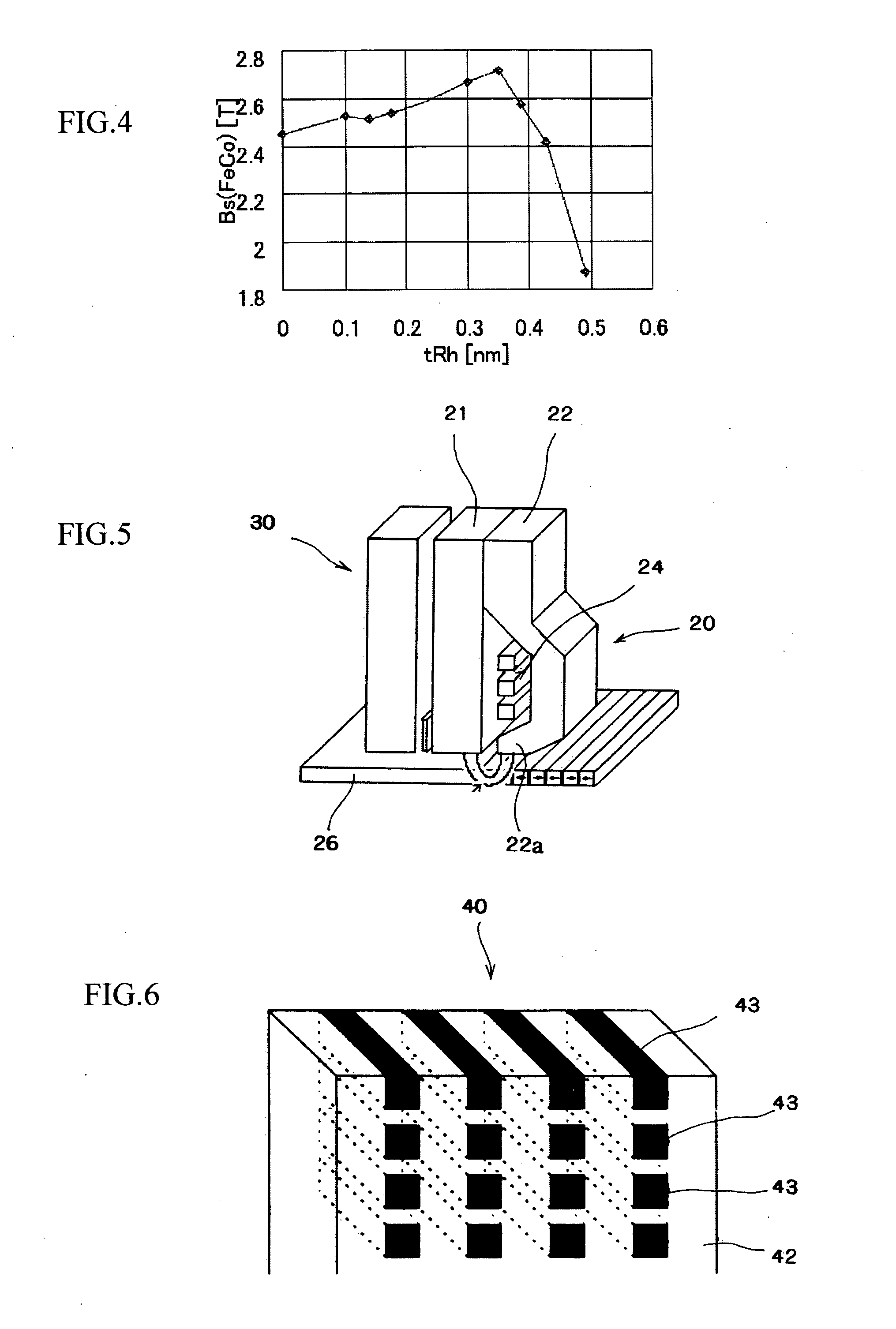 Magnetic film for a magnetic device, magnetic head for a hard disk drive, and solid-state device