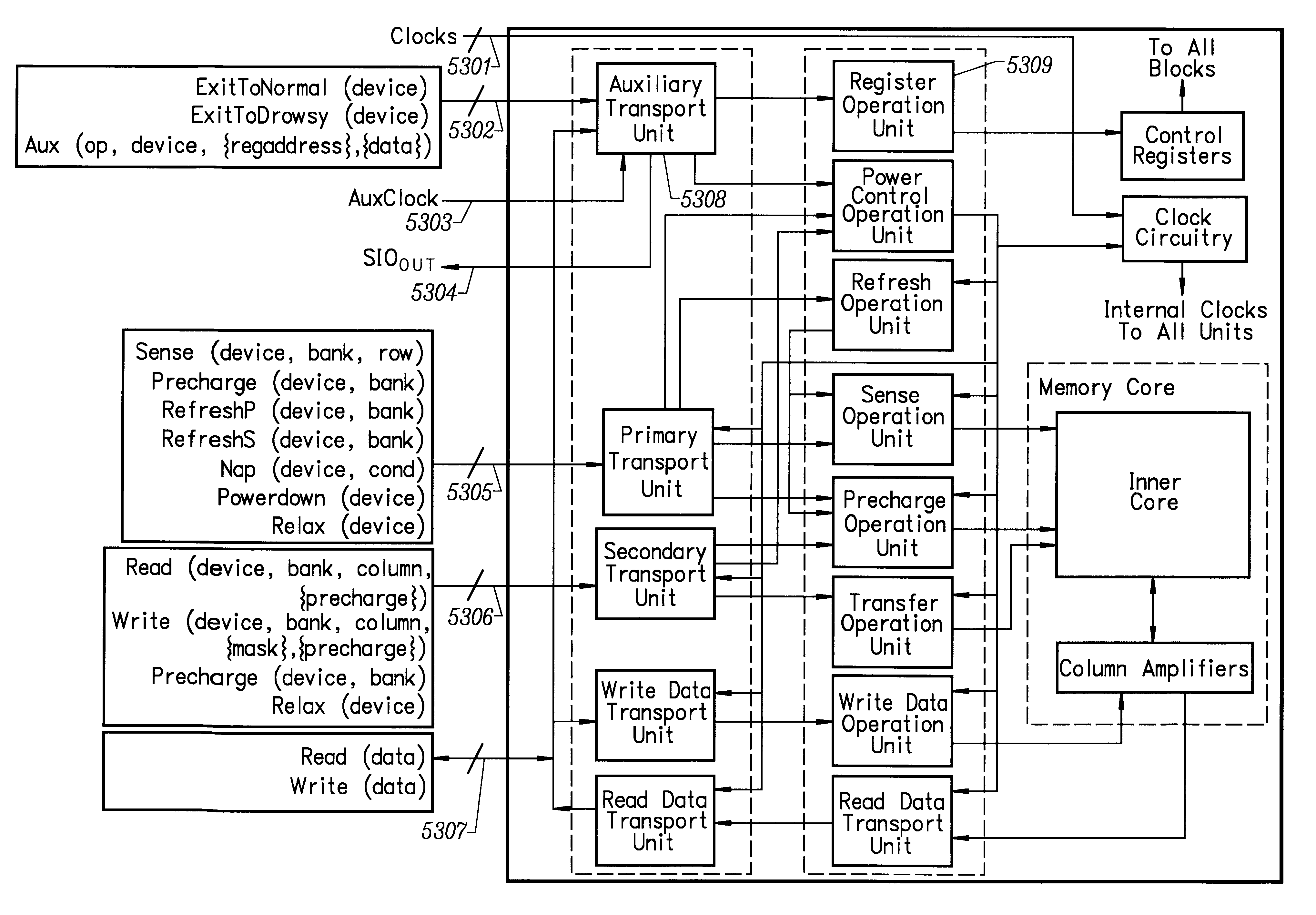 High performance cost optimized memory