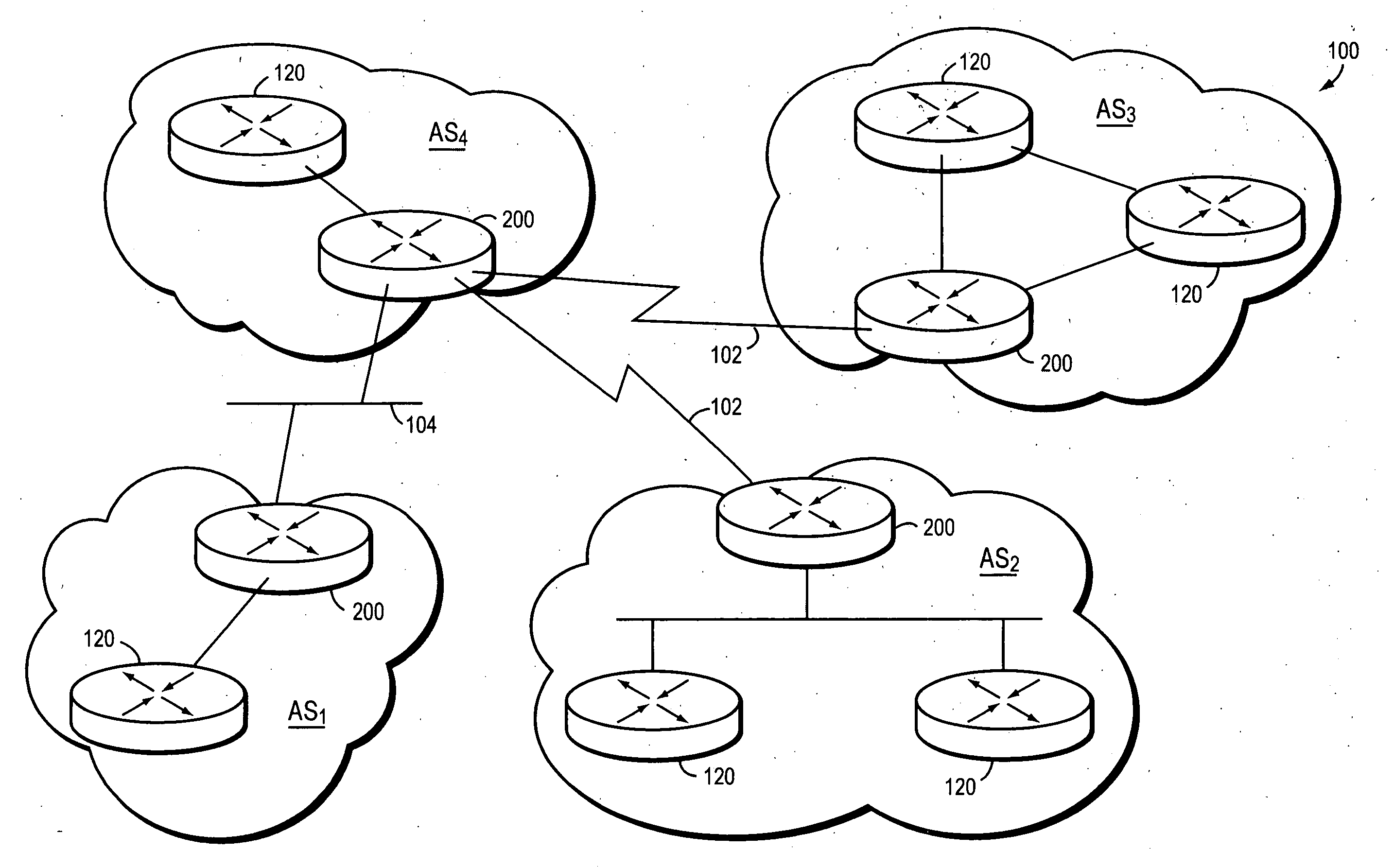 Network routing apparatus that performs soft graceful restart