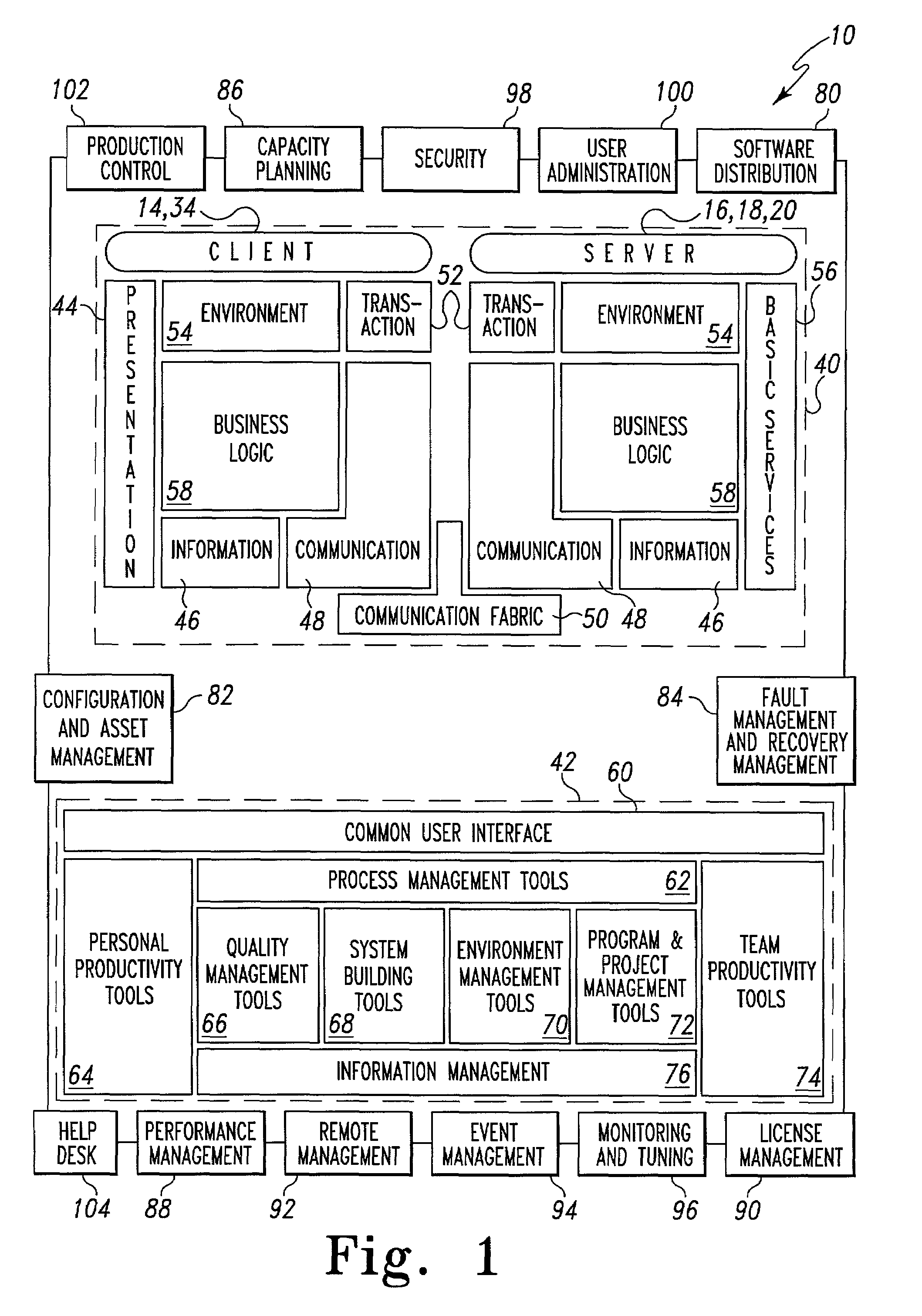 Operations architectures for netcentric computing systems