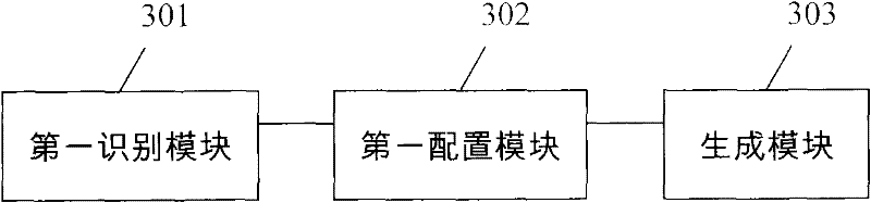 Method and apparatus for generating pages of sentences