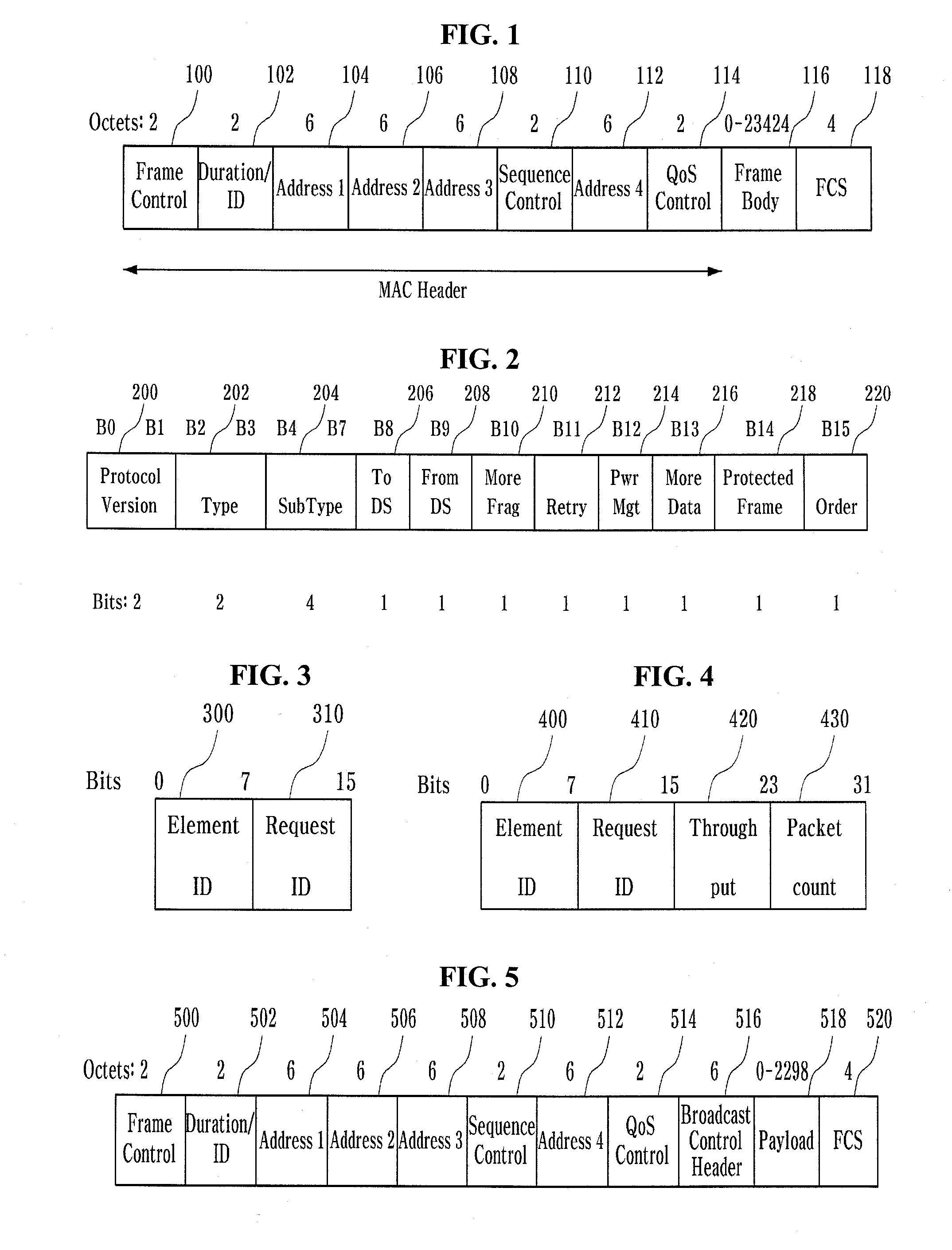 Method for transmitting network data