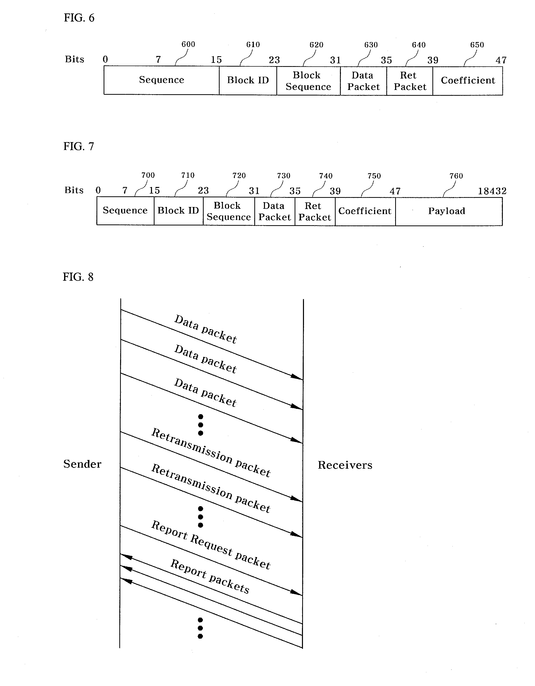 Method for transmitting network data