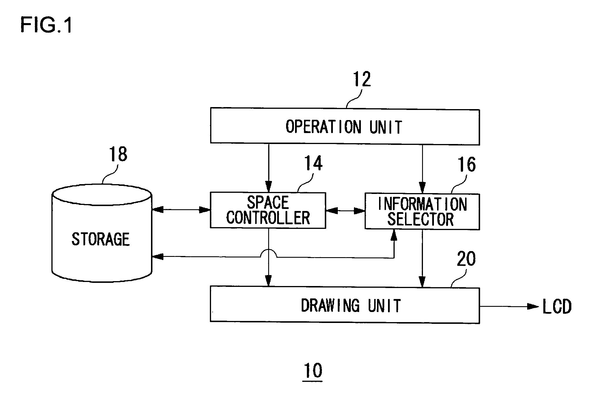 Method and apparatus for presenting information