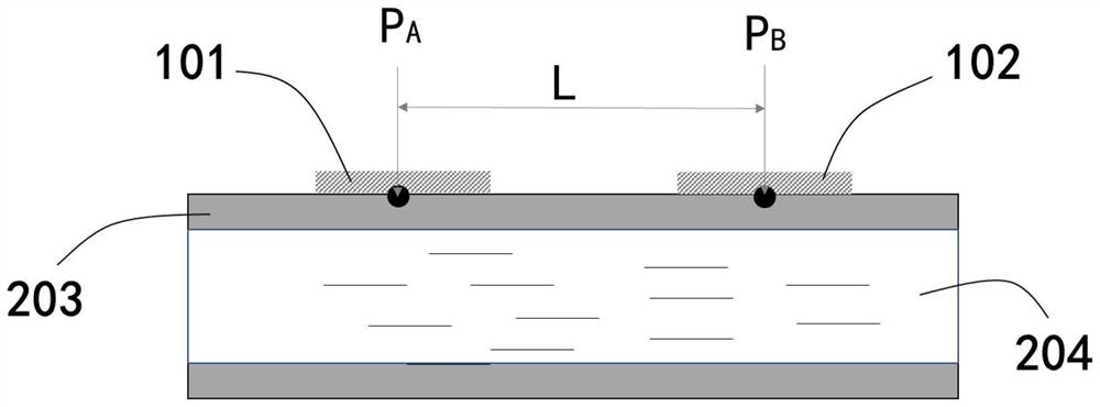 Noninvasive artery elasticity detection method and device