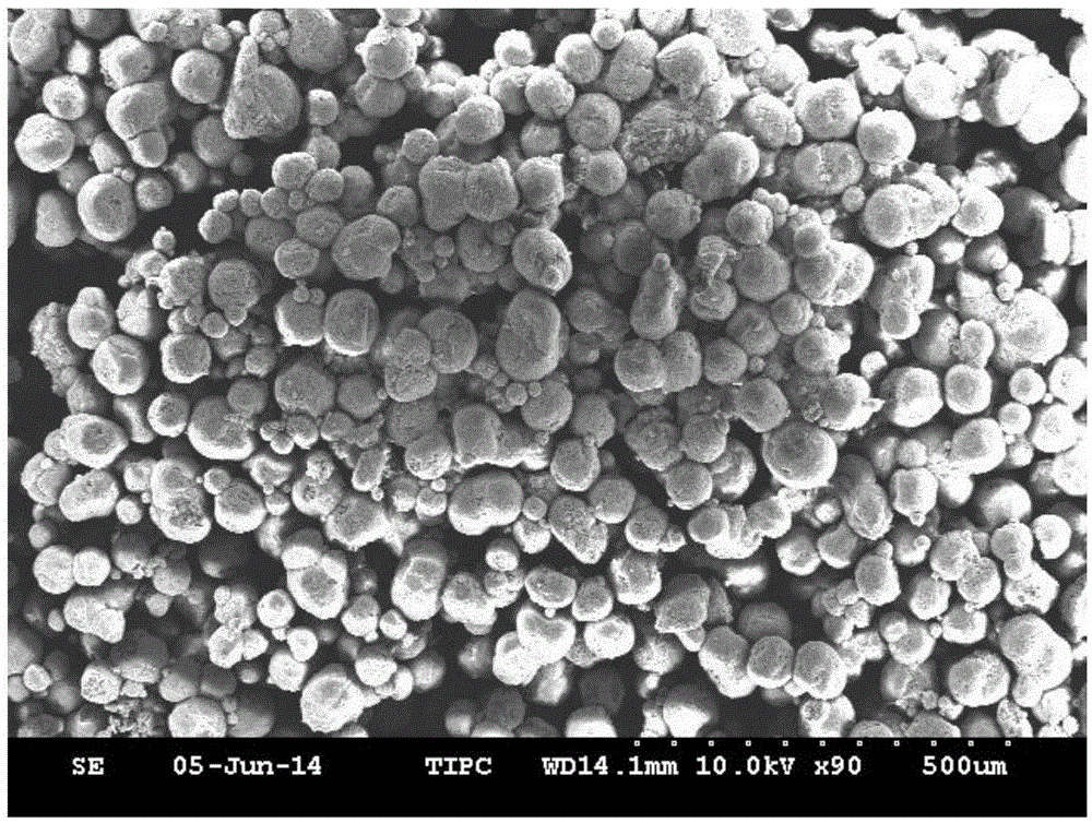 Nylon alloy composite micro-powder for selective laser sintering, and preparation method thereof