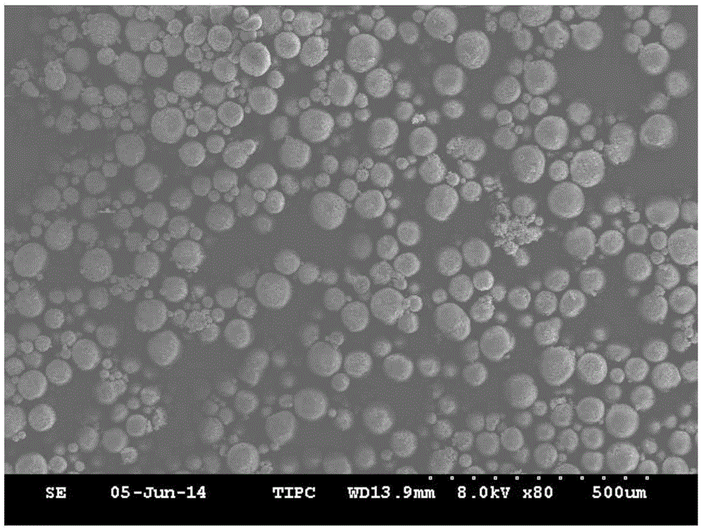 Nylon alloy composite micro-powder for selective laser sintering, and preparation method thereof