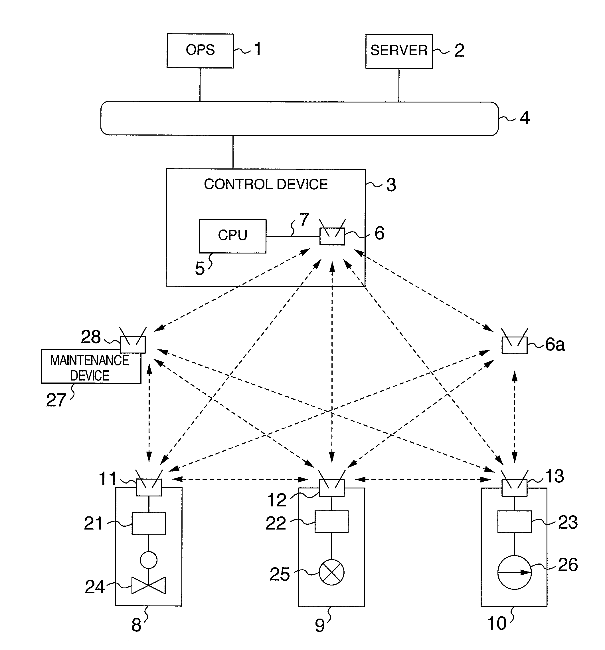 Control apparatus, control method and monitoring control system