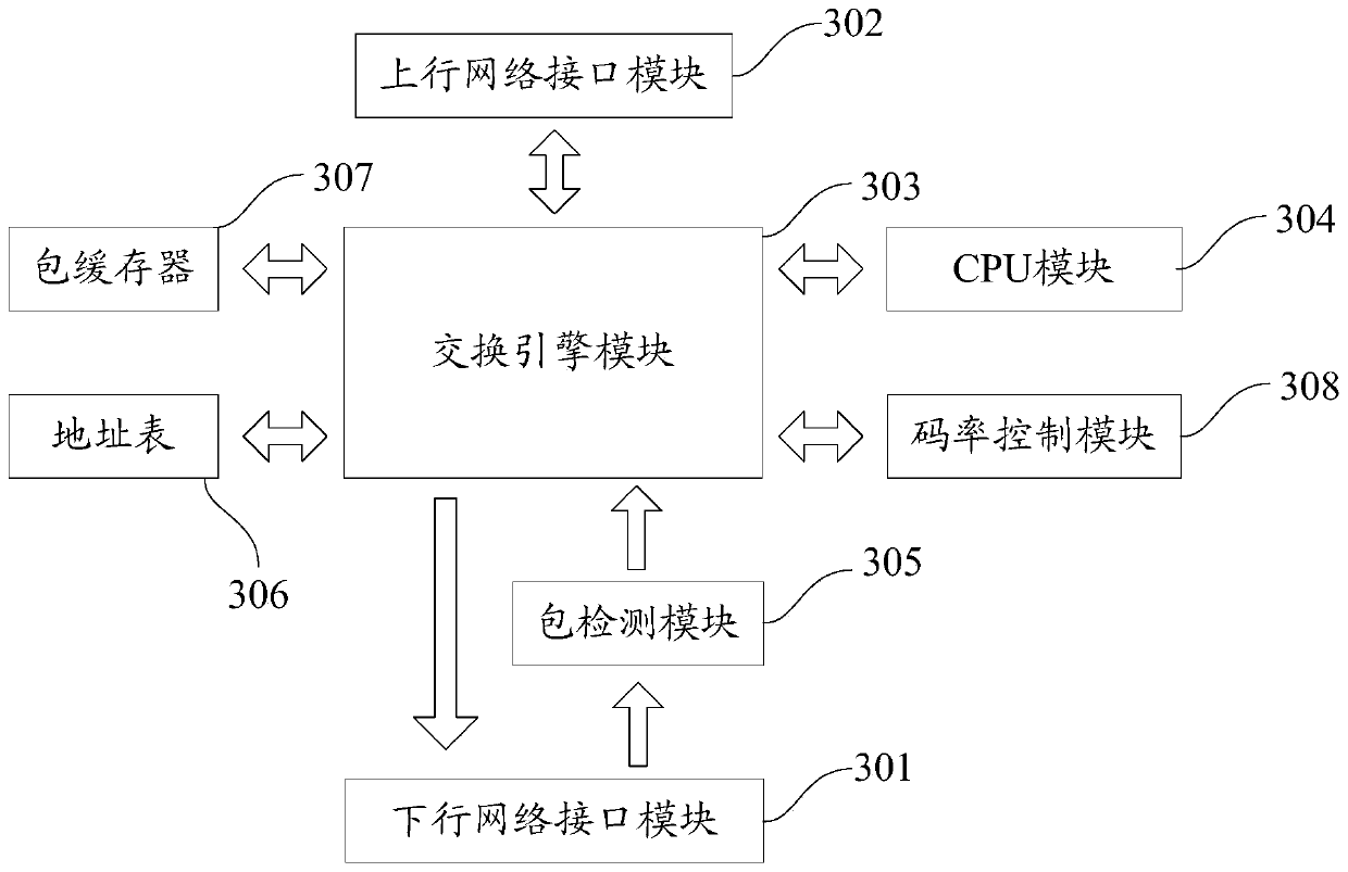 Video transmission method and system based on articulated naturality web