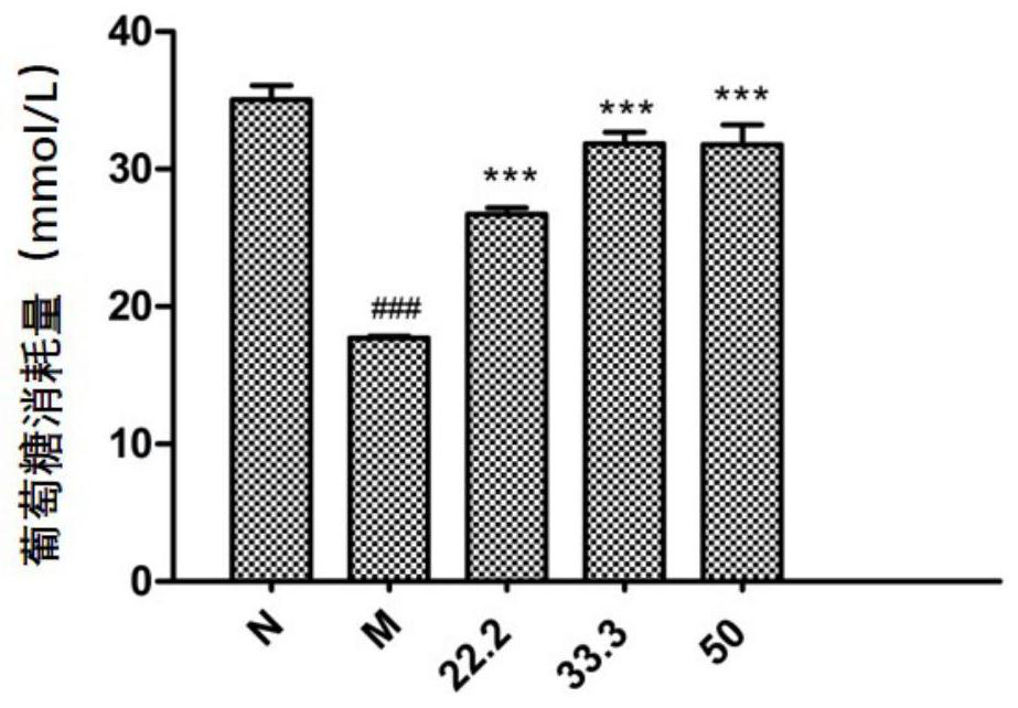 Anthraquinone/coumarin dimer novel skeleton compound, and preparation method and application thereof