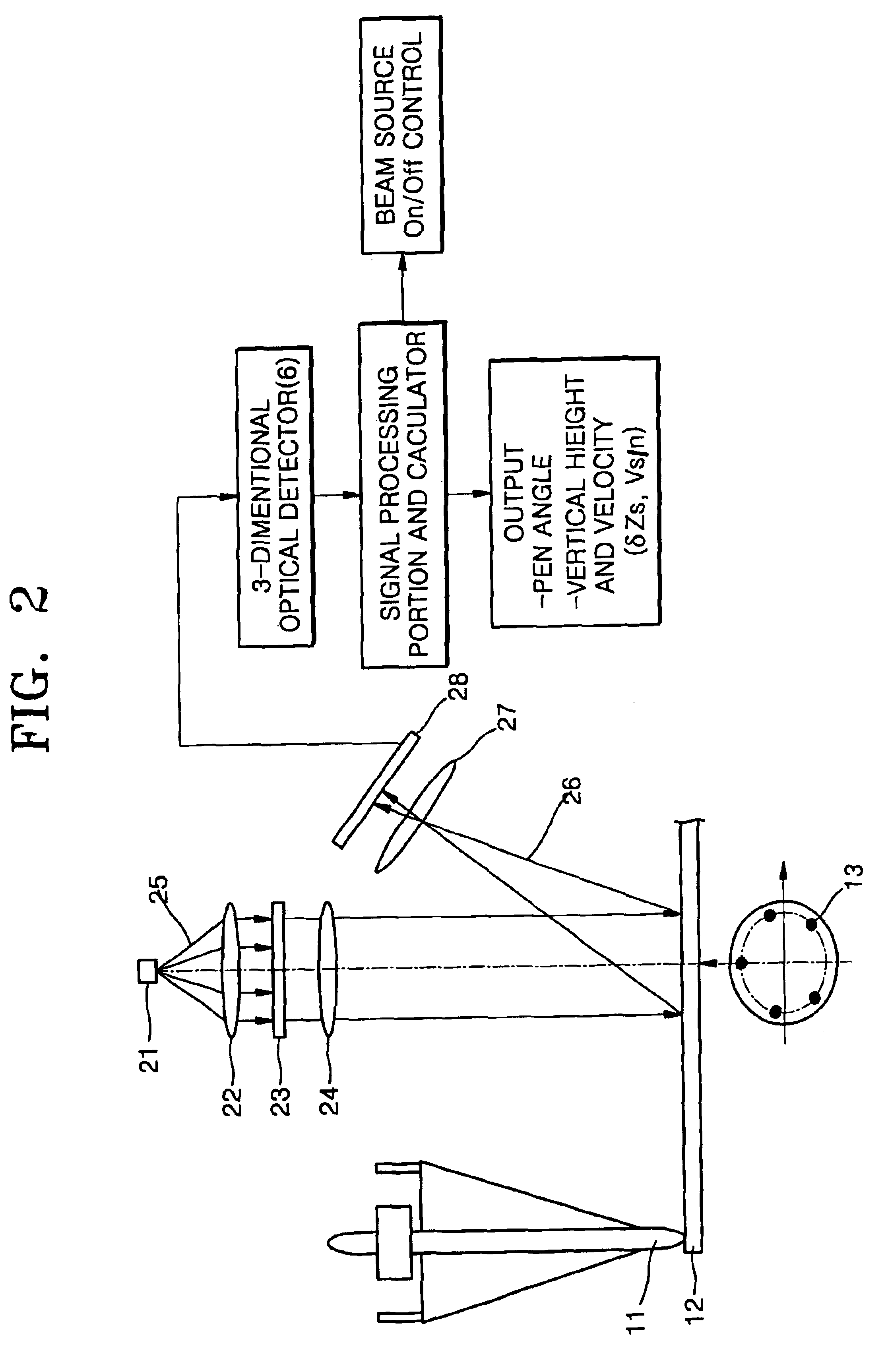 Electronic pen input device and coordinate detecting method therefor