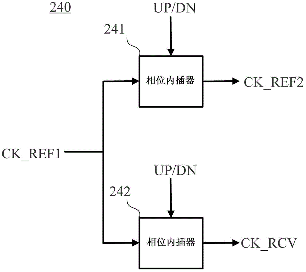 Data receiving device and method