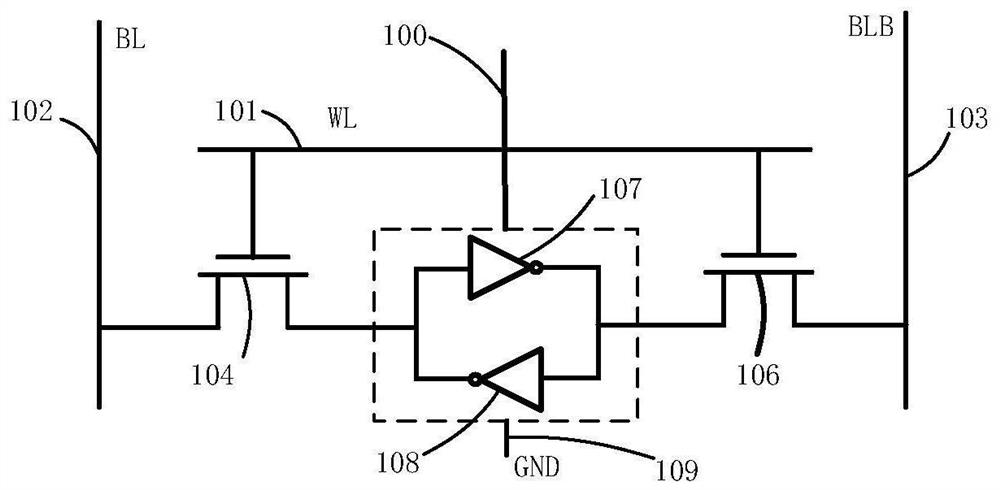 System for reducing leakage current of SRAM (Static Random Access Memory) by self-adapting process voltage and temperature