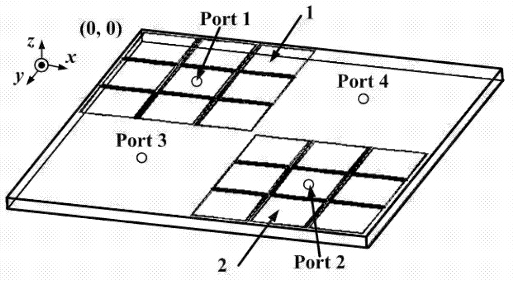 Power supply distribution network based on local electromagnetic band gap structure