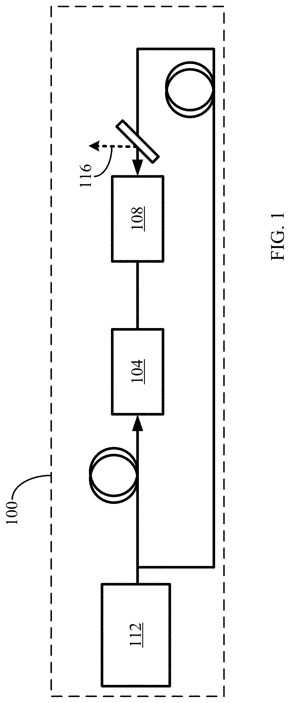 Laser systems and related methods