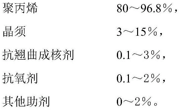 Low-warpage high-modulus modified polypropylene material and preparation method thereof