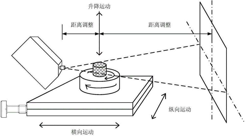 X-ray phase contrast imaging system based on photon counting, X-ray phase contrast imaging method realized by the system, and key equipment of X-ray phase contrast imaging method