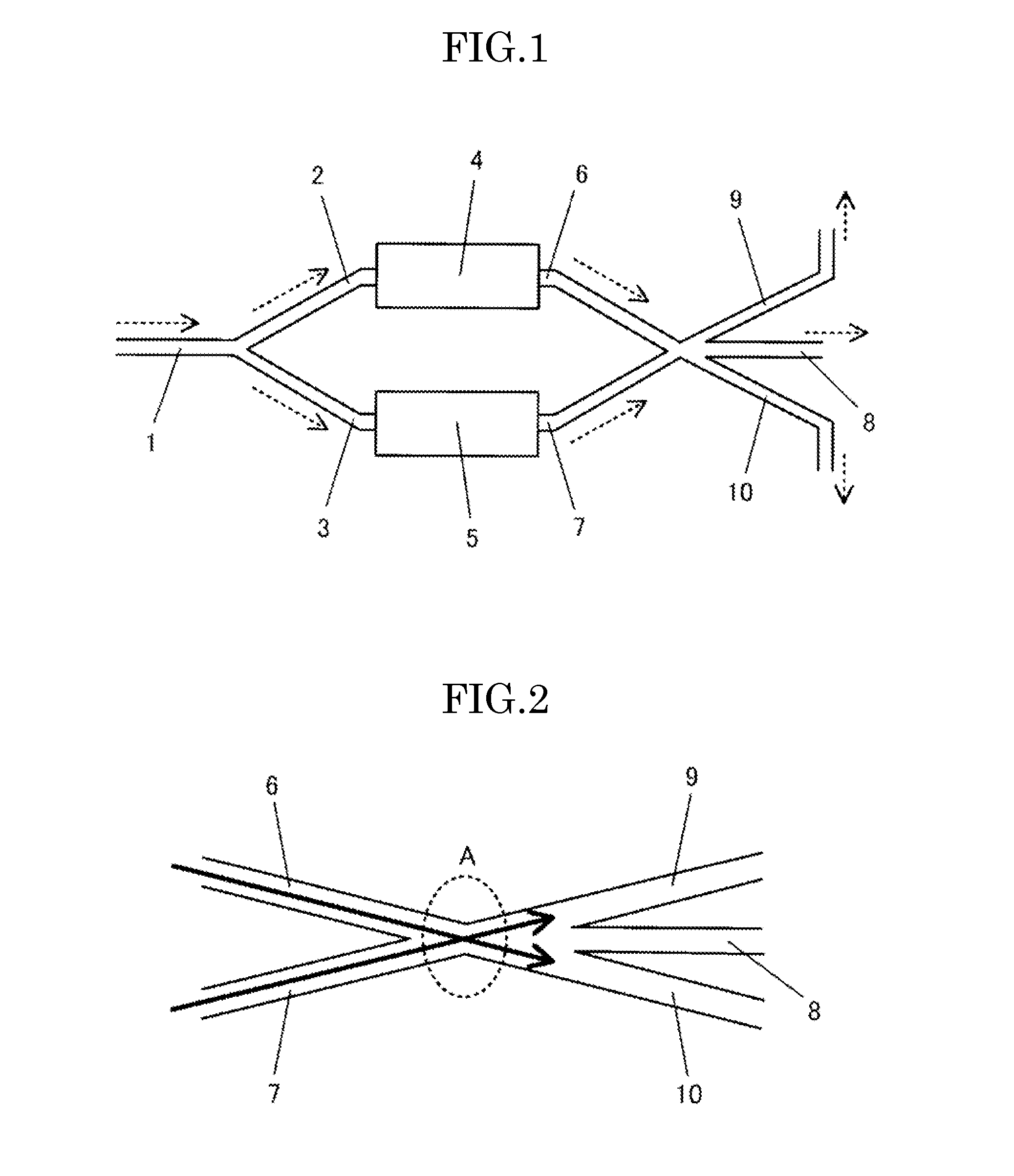 Optical waveguide device