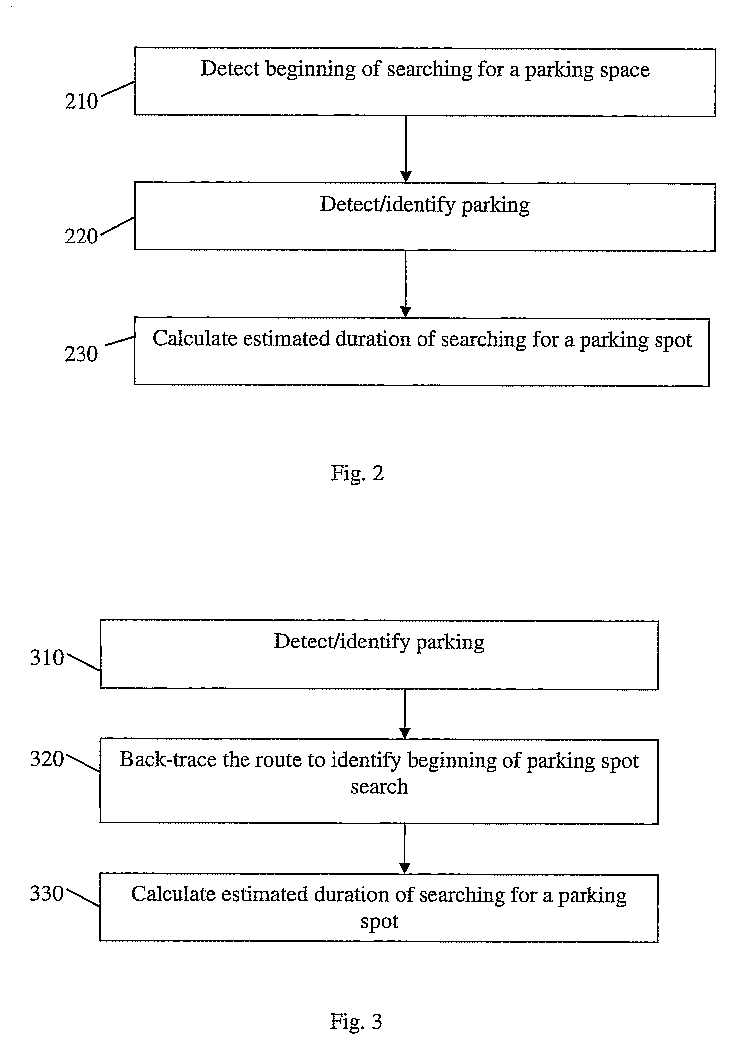 System and method for parking time estimations