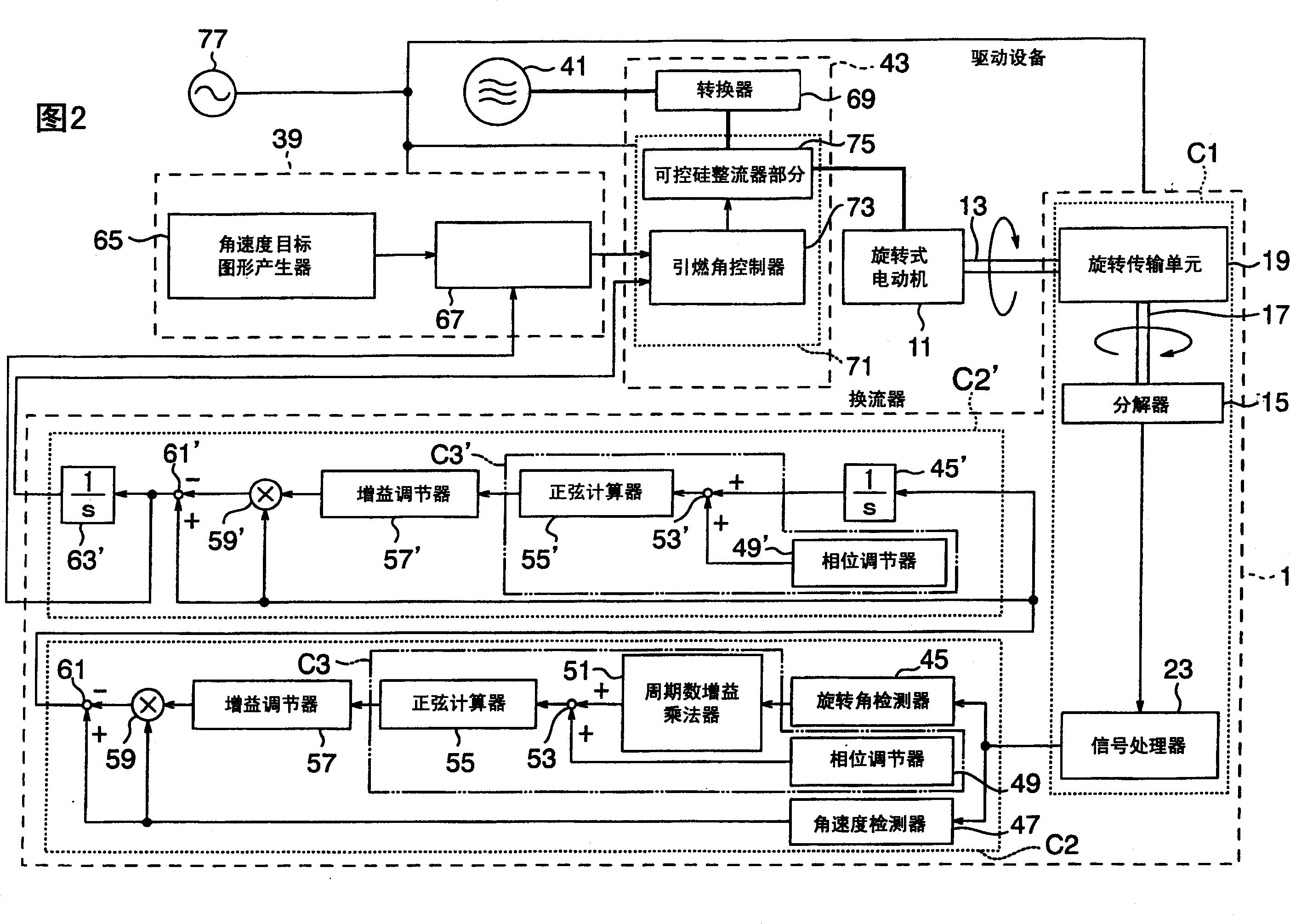 Rotation sensor