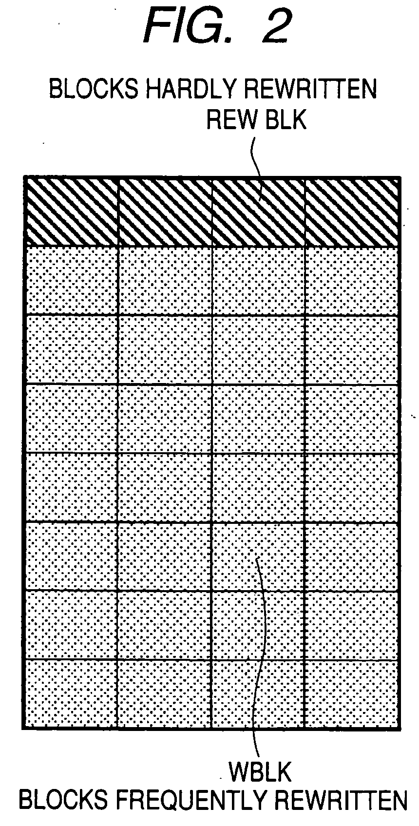 Memory system