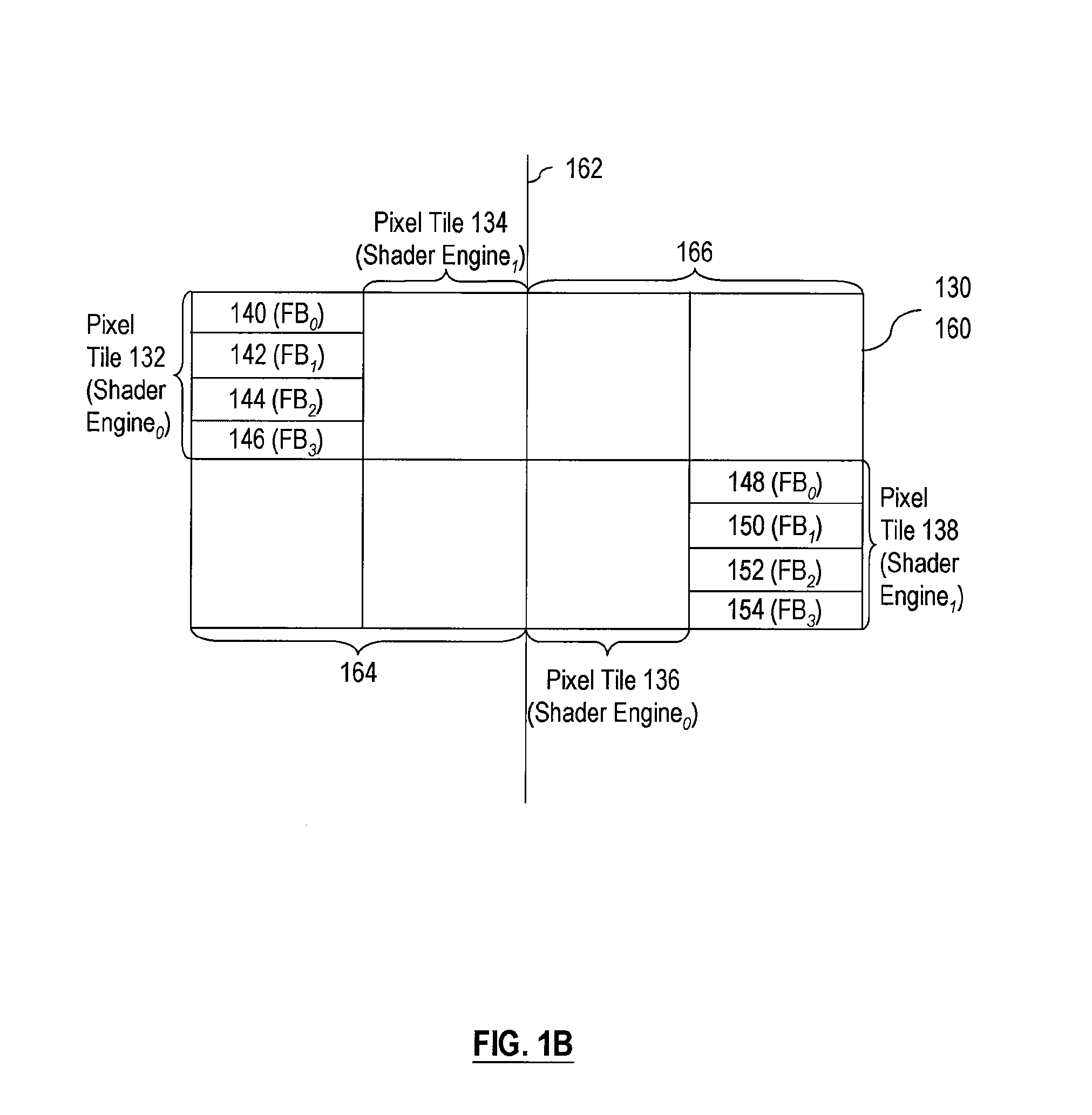 Method and system for improving data coherency in a parallel rendering system