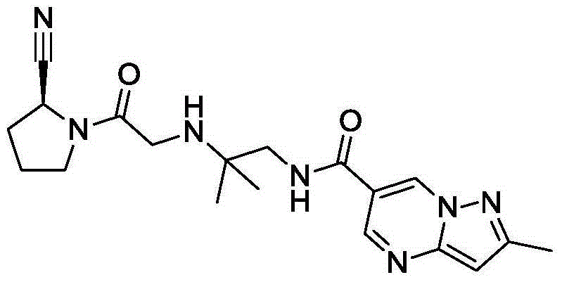 Preparation method of Anagliptin intermediate