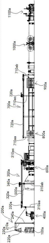 Cable factory production line layout structure