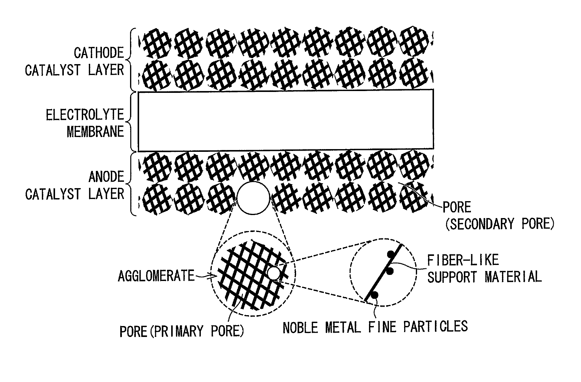 Catalyst layer for fuel cell membrane electrode assembly, fuel cell membrane electrode assembly using the catalyst layer, fuel cell, and method for producing the catalyst layer