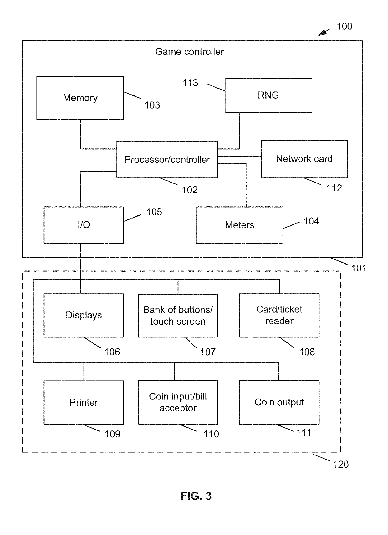 Gaming system in which skill level is determined and used to vary game play difficulty