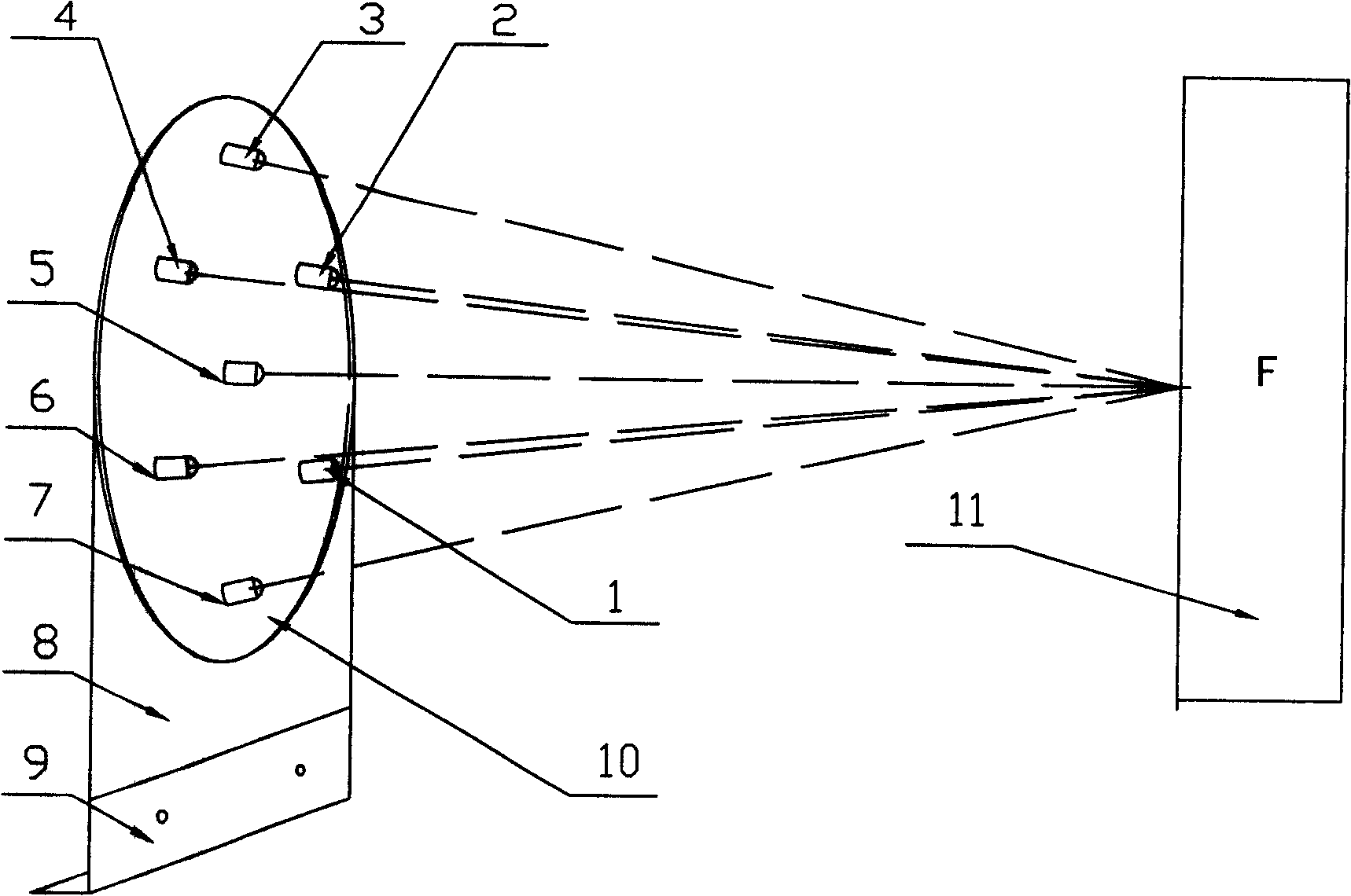 Visible spectrophotometer illuminating source