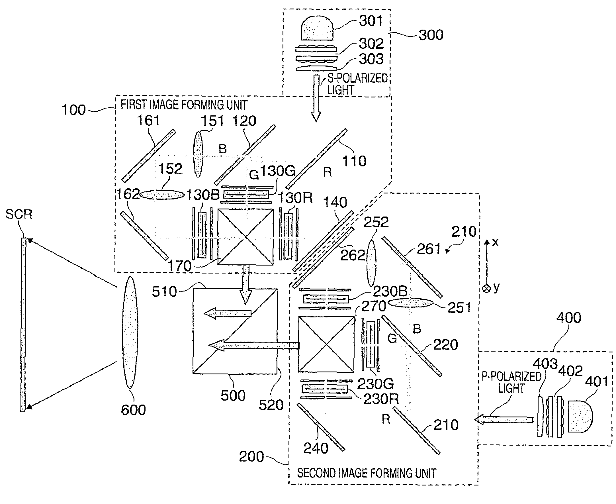 Projection system and projector