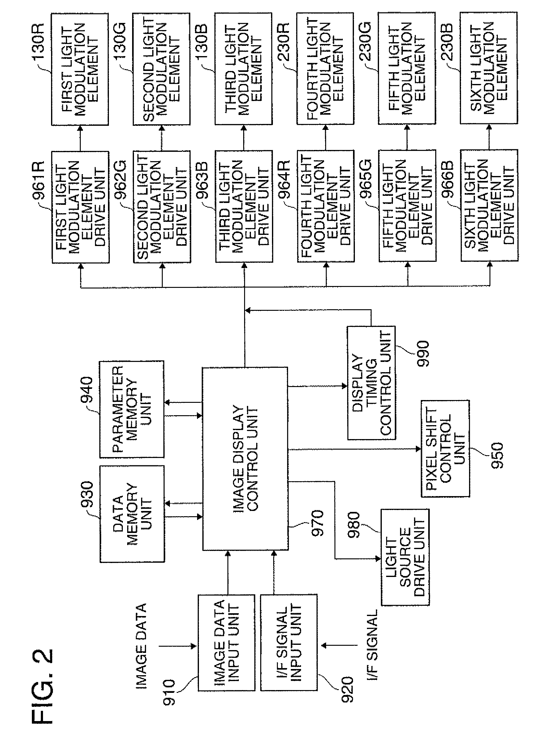 Projection system and projector