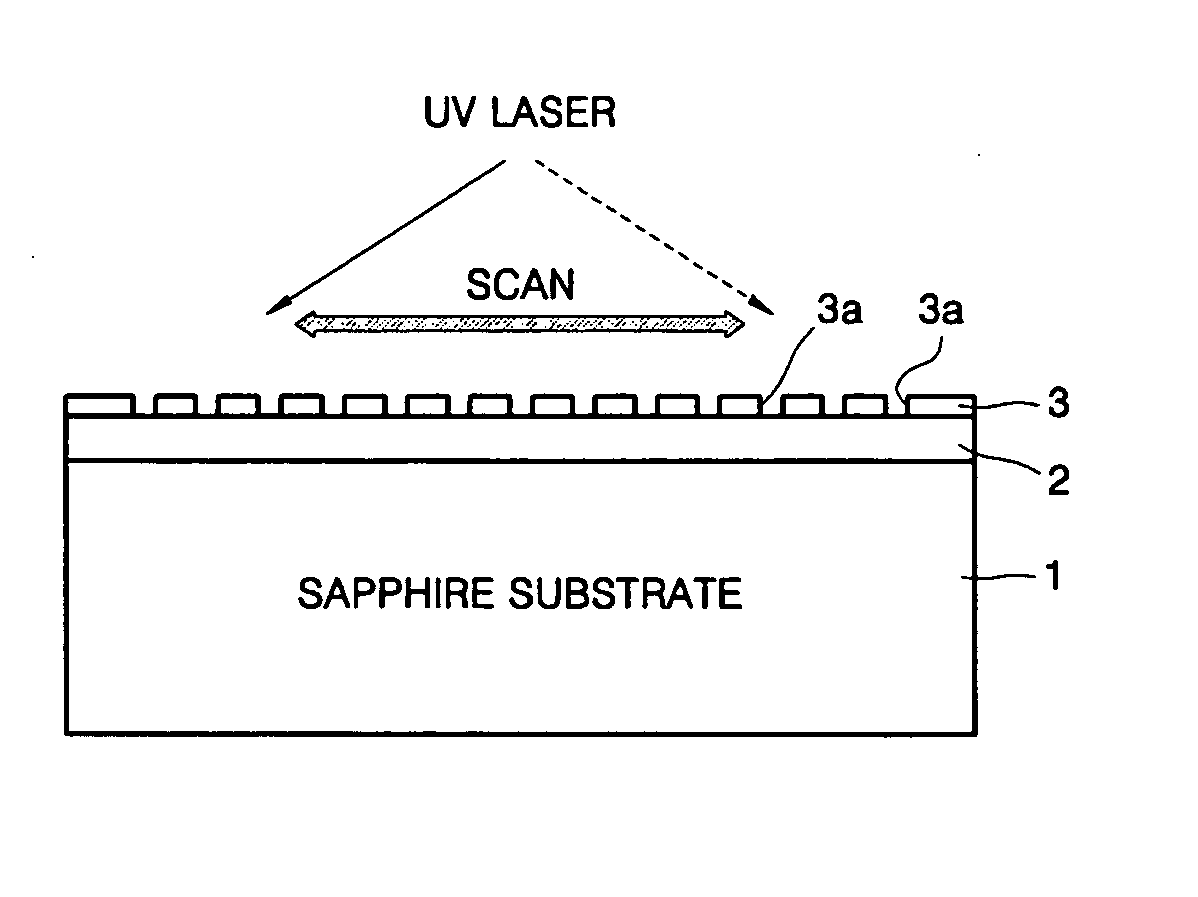 Epitaxial growth method