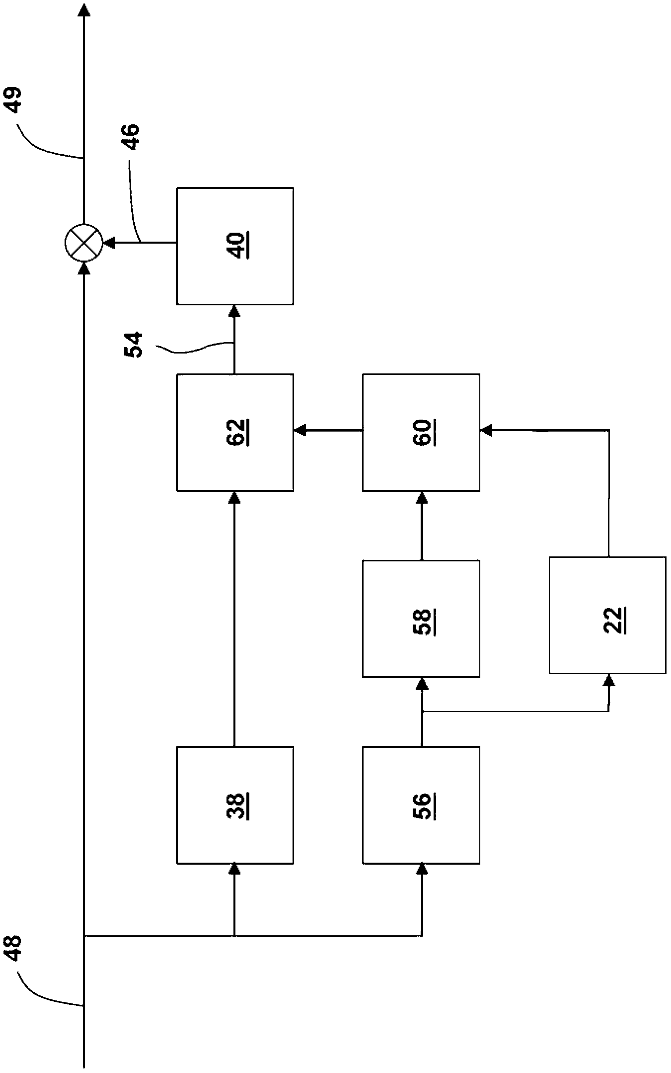 Binaural compressor preserving directional cues