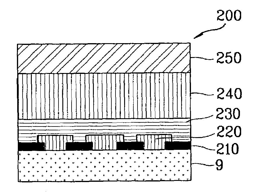 Element for a color flat panel display